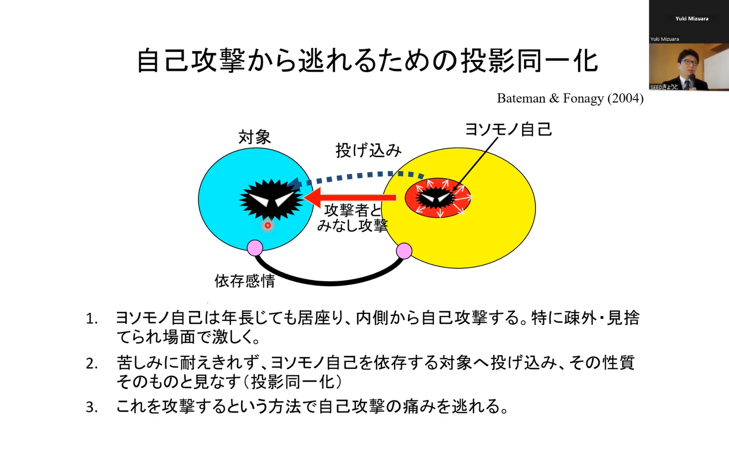 摂食障害のメンタライジング・アプローチ